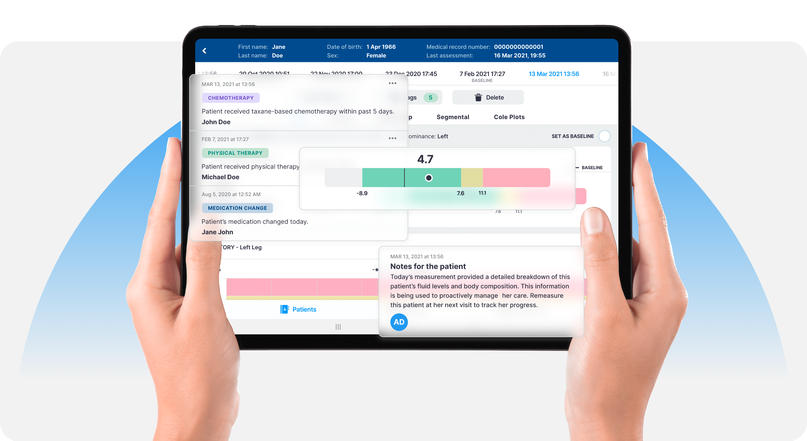 Enhance Survivorship and Maximize Patient Health with ImpediMed's SOZO Digital Health Platform