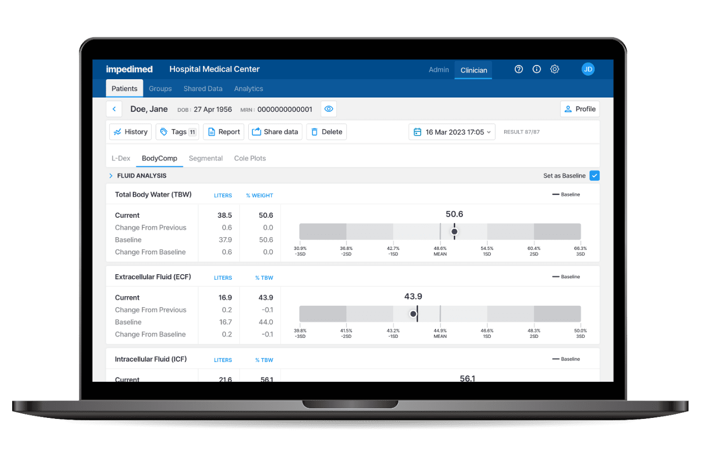 BodyComp™ Analysis