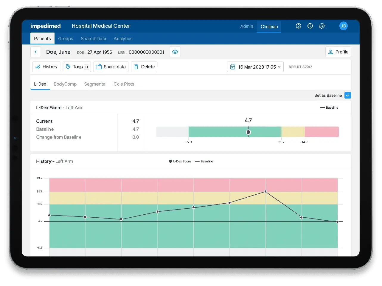 Unlock Powerful Patient Data