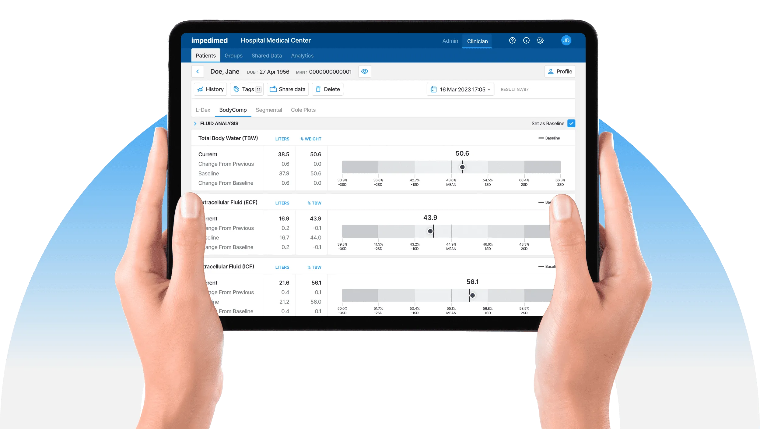 hero-bodycomp-analysis2x | ImpediMed BodyComp™ Analysis