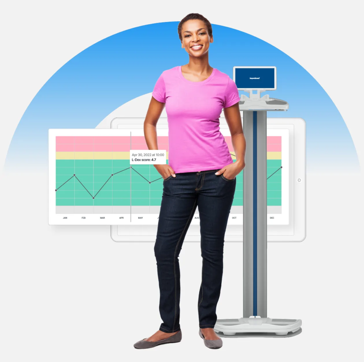 Empower Your Survivorship Through Early Detection