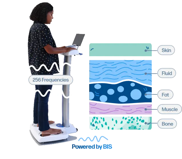 Clinically proven - woman standing on SOZO device