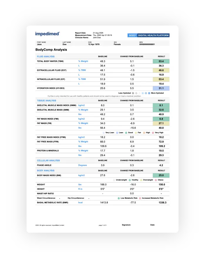 Comprehensive Analysis Report